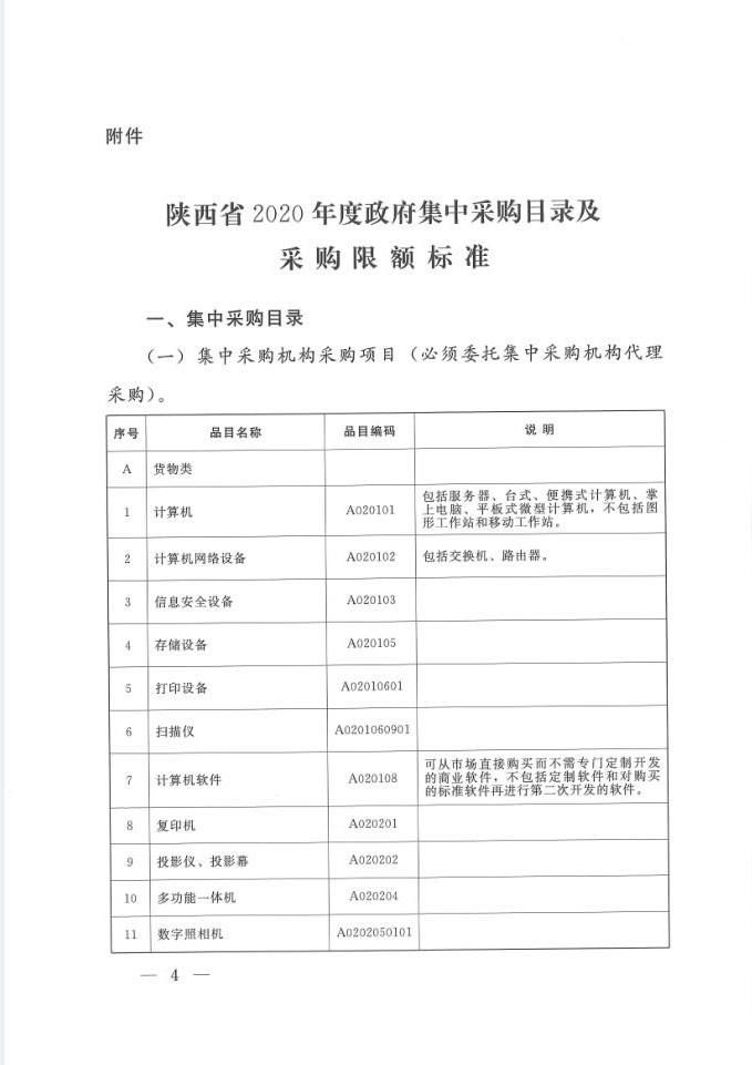 陕西省人民政府办公厅关于印发2020年度政府集中采购目录及采购限额标准的通知(图4)