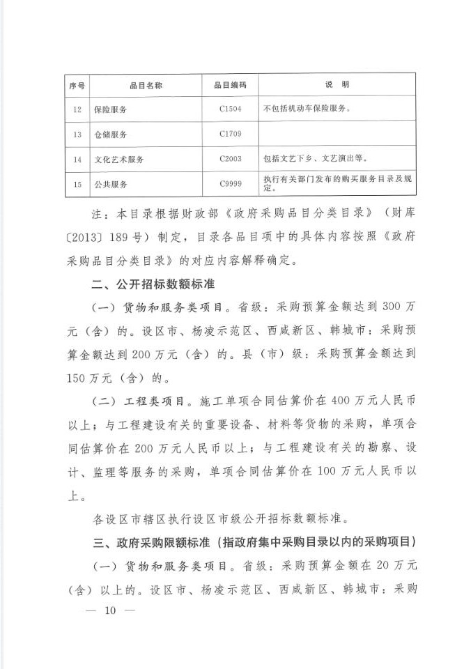 陕西省人民政府办公厅关于印发2020年度政府集中采购目录及采购限额标准的通知(图10)